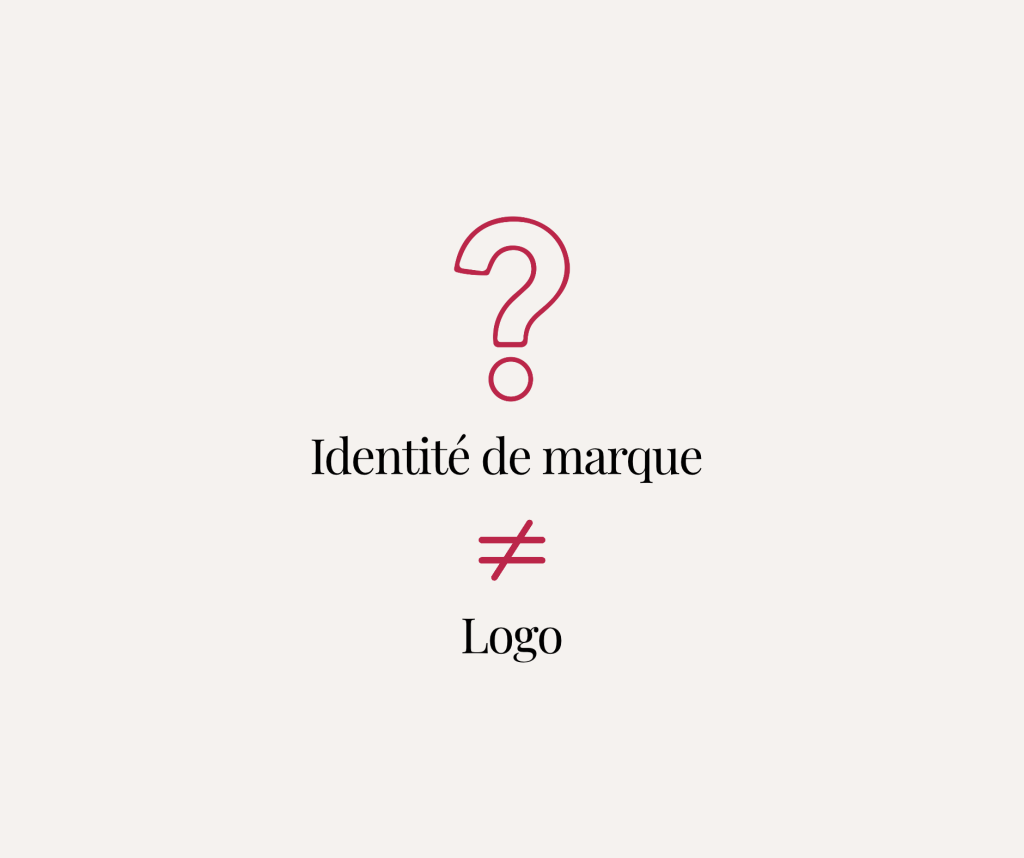 Identité de marque et logo, deux notions différentes