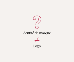 Identité de marque et logo, deux notions différentes