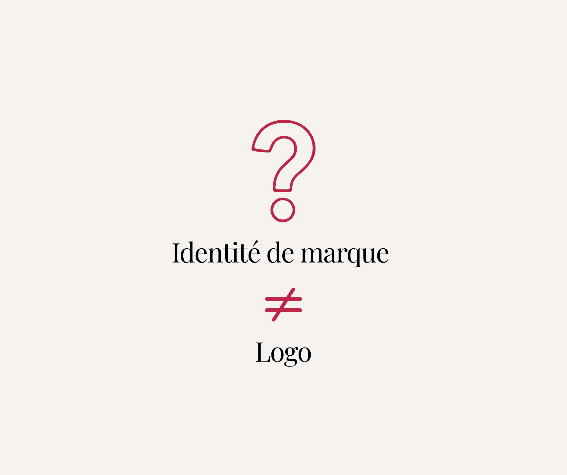 identité de marque versus logo Identité de marque et logo, deux notions différentes